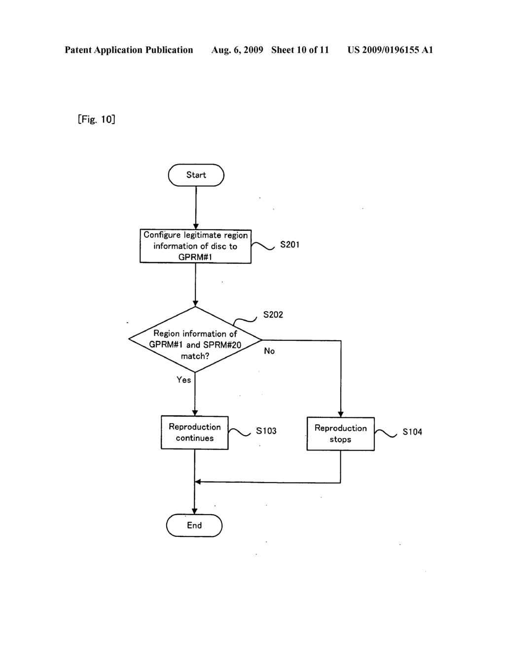 INFORMATION RECORDING MEDIUM - diagram, schematic, and image 11