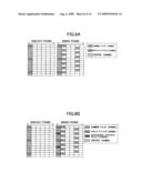 TRANSMITTING AND RECEIVING APPARATUSES AND METHODS diagram and image