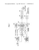 TRANSMITTING AND RECEIVING APPARATUSES AND METHODS diagram and image