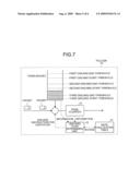 BANDWIDTH CONTROL APPARATUS AND BANDWIDTH CONTROL METHOD diagram and image