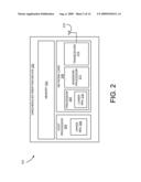 UNSCHEDULED PEER POWER SAVE MODE diagram and image