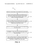 UNSCHEDULED PEER POWER SAVE MODE diagram and image