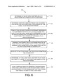 UNSCHEDULED PEER POWER SAVE MODE diagram and image