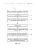 UNSCHEDULED PEER POWER SAVE MODE diagram and image