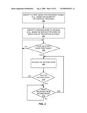 METHOD AND APPARATUS FOR PROVIDING SIGNALING ACCESS diagram and image