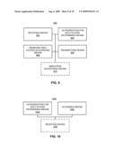 METHOD AND APPARATUS FOR PROVIDING SIGNALING ACCESS diagram and image