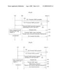 METHOD FOR TRANSMITTING RESPONSE INFORMATION IN MOBILE COMMUNICATIONS SYSTEM diagram and image