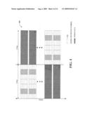 SIMULTANEOUS TRANSMISSION OF ACKNOWLEDGEMENT, CHANNEL QUALITY INDICATOR AND SCHEDULING REQUEST diagram and image