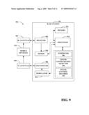 SIMULTANEOUS TRANSMISSION OF ACKNOWLEDGEMENT, CHANNEL QUALITY INDICATOR AND SCHEDULING REQUEST diagram and image