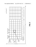 METHODS AND APPARATUS FOR INTRA-USER QUALITY OF SERVICE UPLINK SCHEDULING diagram and image