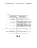 METHODS AND APPARATUS FOR INTRA-USER QUALITY OF SERVICE UPLINK SCHEDULING diagram and image