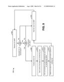 METHODS AND APPARATUS FOR INTRA-USER QUALITY OF SERVICE UPLINK SCHEDULING diagram and image