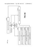 METHODS AND APPARATUS FOR INTRA-USER QUALITY OF SERVICE UPLINK SCHEDULING diagram and image