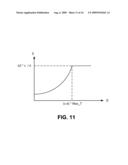 METHODS AND APPARATUS FOR INTRA-USER QUALITY OF SERVICE UPLINK SCHEDULING diagram and image