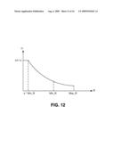 METHODS AND APPARATUS FOR INTRA-USER QUALITY OF SERVICE UPLINK SCHEDULING diagram and image