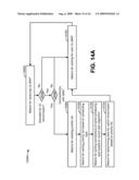 METHODS AND APPARATUS FOR INTRA-USER QUALITY OF SERVICE UPLINK SCHEDULING diagram and image