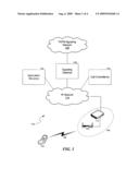 SYSTEM AND METHOD FOR INDICATING A SUBSCRIBER S ZONE WITHIN CONVERGED TELECOMMUNICATIONS NETWORKS diagram and image