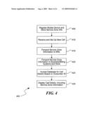 SYSTEM AND METHOD FOR INDICATING A SUBSCRIBER S ZONE WITHIN CONVERGED TELECOMMUNICATIONS NETWORKS diagram and image