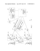 METHODS, SYSTEMS, AND COMPUTER READABLE MEDIA FOR CONTROLLING ACCESS TO VOICE RESOURCES IN MOBILE NETWORKS USING MOBILITY MANAGEMENT SIGNALING MESSAGES diagram and image