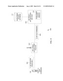 METHODS, SYSTEMS, AND COMPUTER READABLE MEDIA FOR CONTROLLING ACCESS TO VOICE RESOURCES IN MOBILE NETWORKS USING MOBILITY MANAGEMENT SIGNALING MESSAGES diagram and image