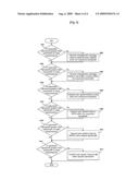 Internal data structure of mobile terminal for qos-based uplink data transmission, and operational methods thereof diagram and image