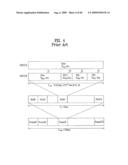 PILOT SIGNALS FOR SYNCHRONIZATION AND/OR CHANNEL ESTIMATION diagram and image