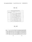 PILOT SIGNALS FOR SYNCHRONIZATION AND/OR CHANNEL ESTIMATION diagram and image