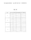 PILOT SIGNALS FOR SYNCHRONIZATION AND/OR CHANNEL ESTIMATION diagram and image