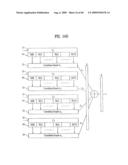 PILOT SIGNALS FOR SYNCHRONIZATION AND/OR CHANNEL ESTIMATION diagram and image