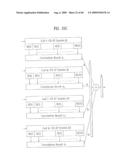 PILOT SIGNALS FOR SYNCHRONIZATION AND/OR CHANNEL ESTIMATION diagram and image