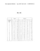 PILOT SIGNALS FOR SYNCHRONIZATION AND/OR CHANNEL ESTIMATION diagram and image