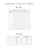 PILOT SIGNALS FOR SYNCHRONIZATION AND/OR CHANNEL ESTIMATION diagram and image