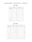 PILOT SIGNALS FOR SYNCHRONIZATION AND/OR CHANNEL ESTIMATION diagram and image