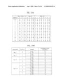 PILOT SIGNALS FOR SYNCHRONIZATION AND/OR CHANNEL ESTIMATION diagram and image