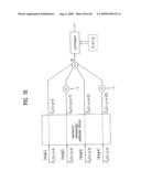 PILOT SIGNALS FOR SYNCHRONIZATION AND/OR CHANNEL ESTIMATION diagram and image