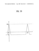 PILOT SIGNALS FOR SYNCHRONIZATION AND/OR CHANNEL ESTIMATION diagram and image