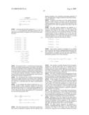 PILOT SIGNALS FOR SYNCHRONIZATION AND/OR CHANNEL ESTIMATION diagram and image