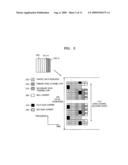 TDM BASED CELL SEARCH METHOD FOR OFDM SYSTEM diagram and image