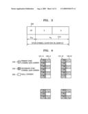 TDM BASED CELL SEARCH METHOD FOR OFDM SYSTEM diagram and image