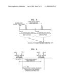 TDM BASED CELL SEARCH METHOD FOR OFDM SYSTEM diagram and image