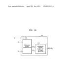 TDM BASED CELL SEARCH METHOD FOR OFDM SYSTEM diagram and image