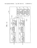 TDM BASED CELL SEARCH METHOD FOR OFDM SYSTEM diagram and image