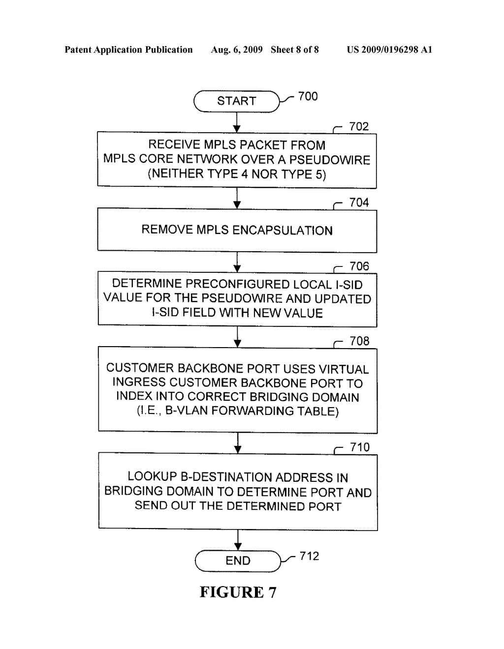 Transportation of IEEE 802.1ah Frames over Multiprotocol Label Switching Pseudowires for Virtual Private LAN Services - diagram, schematic, and image 09