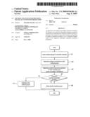 METHOD AND SYSTEM FOR PROVIDING MULTICAST CONTENTION RESOLUTION diagram and image