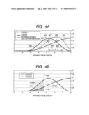 VERTICAL CAVITY SURFACE EMITTING LASER diagram and image