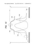 VERTICAL CAVITY SURFACE EMITTING LASER diagram and image