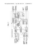 Signal processing unit and wireless communication device diagram and image