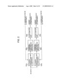 Signal processing unit and wireless communication device diagram and image