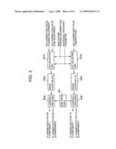 Signal processing unit and wireless communication device diagram and image