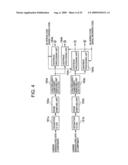 Signal processing unit and wireless communication device diagram and image